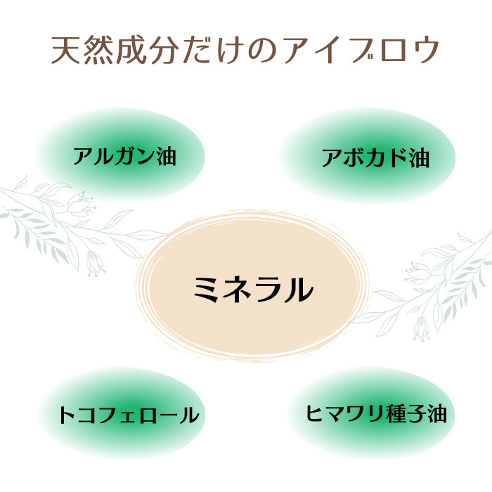 【天然成分100%】植物オイルでケアしながら描く