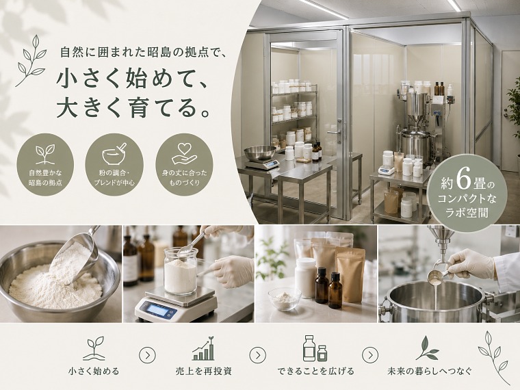 IN YOU FACTORY LAB 拠点・設備イメージ