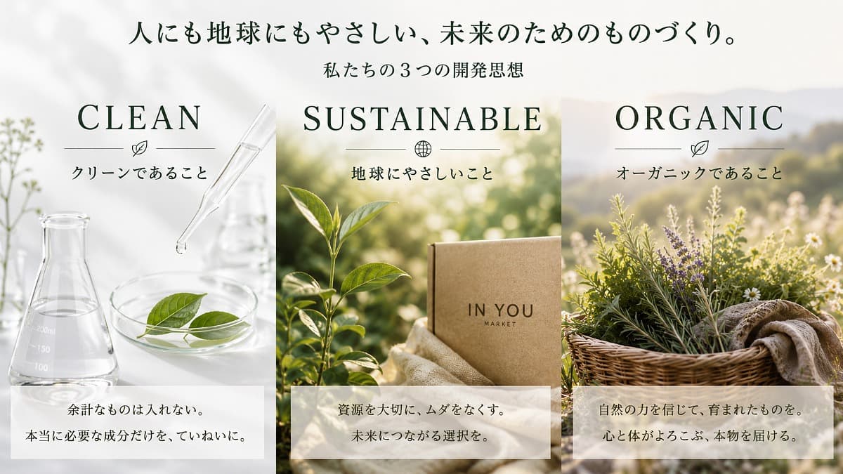 IN YOU FACTORY LAB 拠点・設備イメージ