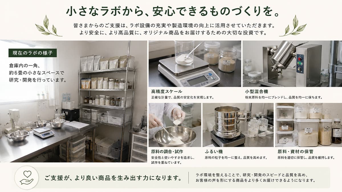 IN YOU FACTORY LAB 拠点・設備イメージ